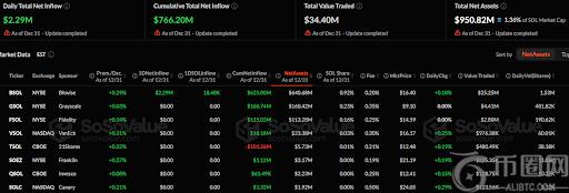 周琦归队信,心满满,新疆队剑指,Ebpay安全承兑,Ebpay回收销售,Ebpay承兑,Ebpay充值