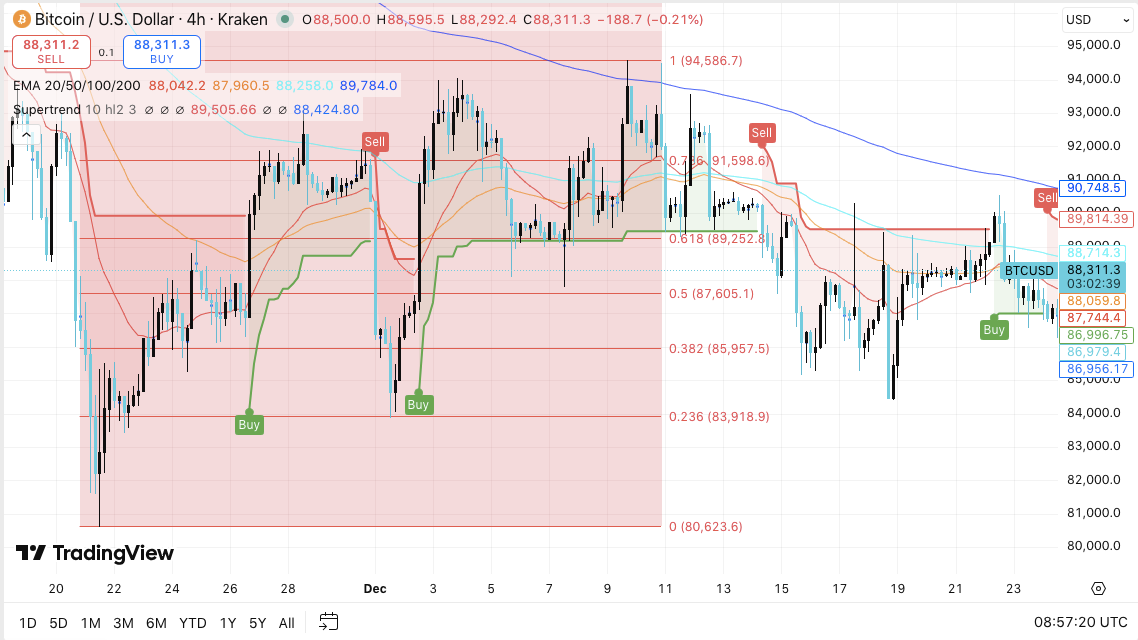 著名演员黄,树棠离世,享年,Ebpay安全承兑,Ebpay回收销售,Ebpay承兑,Ebpay充值