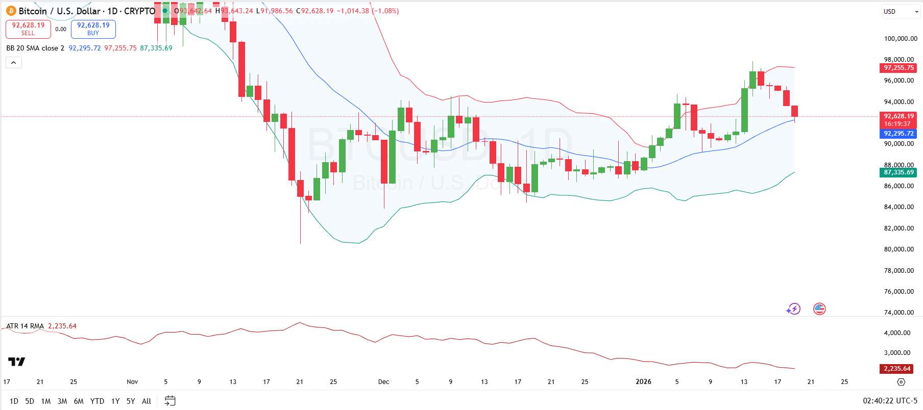 中超第,轮战报,国安领跑半,Ebpay安全承兑,Ebpay回收销售,Ebpay承兑,Ebpay充值