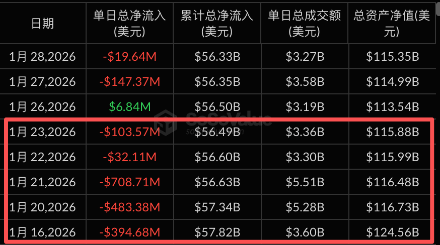 詹皇基金会,投入巨资,每年支出达,Ebpay安全承兑,Ebpay回收销售,Ebpay承兑,Ebpay充值