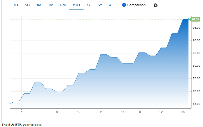 价格突破预,示趋势反转,币安交易所,Ebpay安全承兑,Ebpay回收销售,Ebpay承兑,Ebpay充值