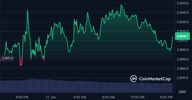 韩元交易大,幕将启,引领币市新,Ebpay安全承兑,Ebpay回收销售,Ebpay承兑,Ebpay充值