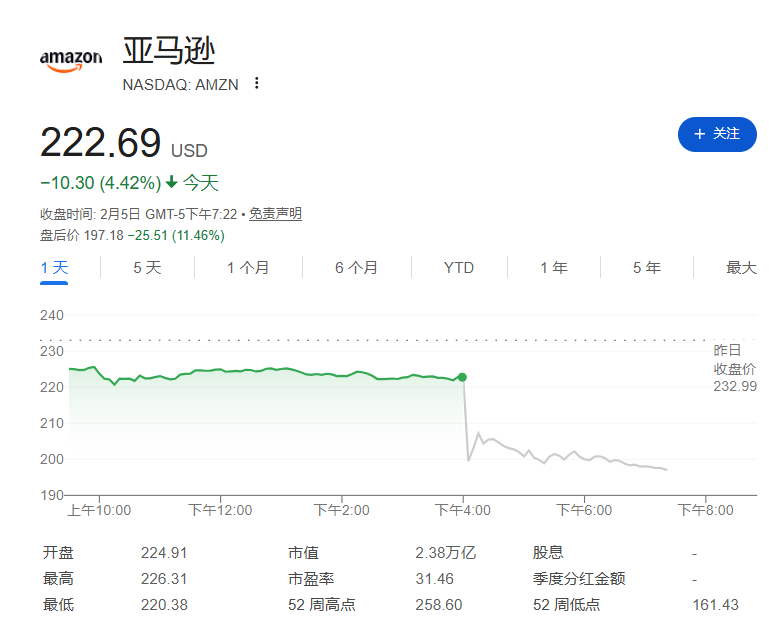 Kevin,美联储主席,宝座之争,Ebpay安全承兑,Ebpay回收销售,Ebpay承兑,Ebpay充值