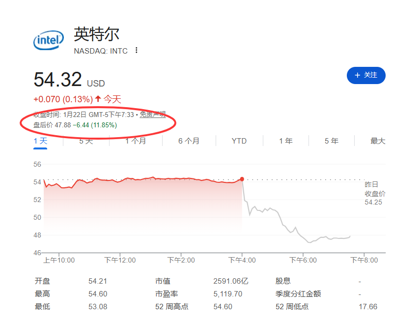 揭秘雷,达里奥对比,特币的犀利,Ebpay安全承兑,Ebpay回收销售,Ebpay承兑,Ebpay充值