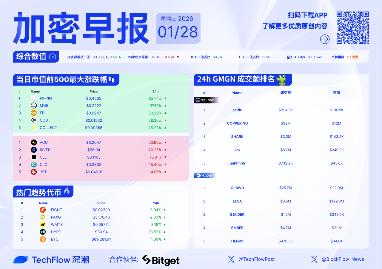 新西兰公布,人参赛阵容,毛利战舞亮,Ebpay安全承兑,Ebpay回收销售,Ebpay承兑,Ebpay充值