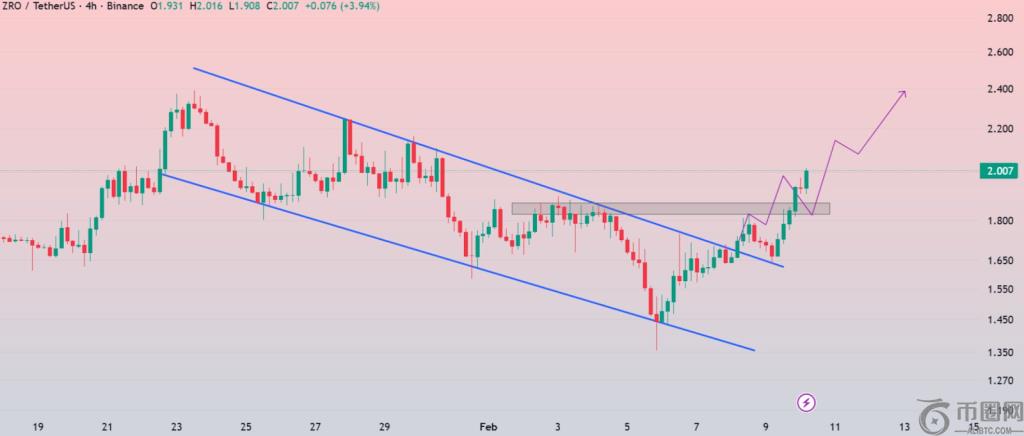 Billiton,XRP,璀璨钻石化,Ebpay安全承兑,Ebpay回收销售,Ebpay承兑,Ebpay充值