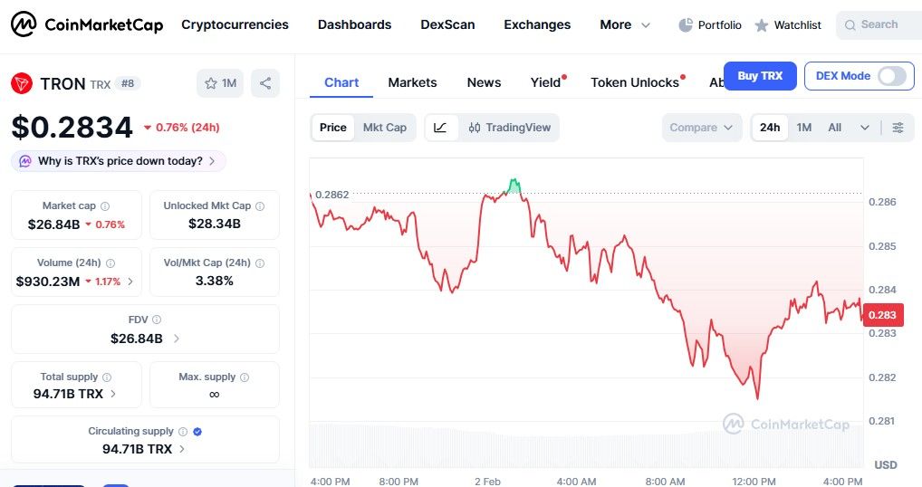 Trust,一键报销,安全便捷,Ebpay安全承兑,Ebpay回收销售,Ebpay承兑,Ebpay充值