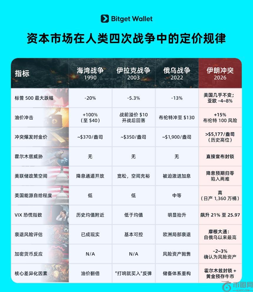 神秘加密巨,变身,巨仓揭秘,Ebpay安全承兑,Ebpay回收销售,Ebpay承兑,Ebpay充值