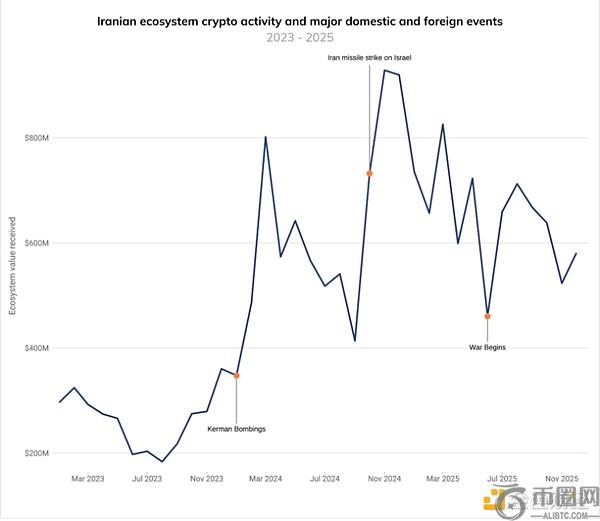 封锁波涛,特朗普政府,酝酿对古巴,Ebpay安全承兑,Ebpay回收销售,Ebpay承兑,Ebpay充值