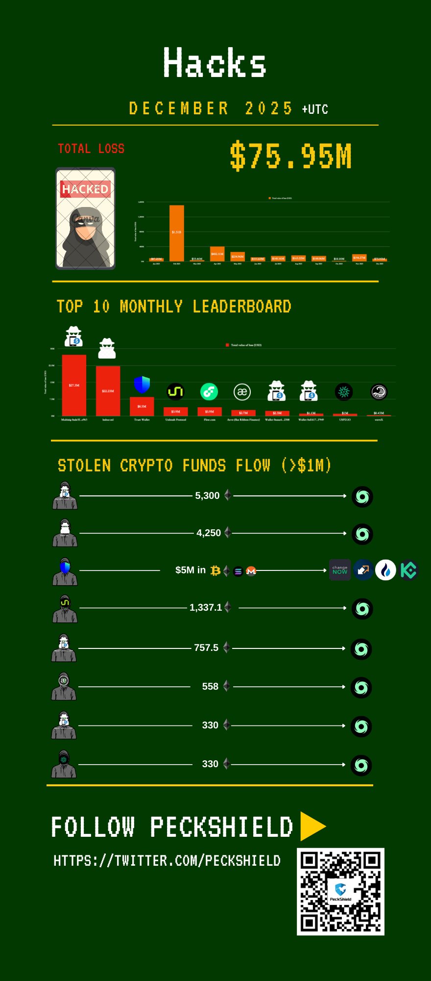 詹皇私下击,掌缓解尴尬,气氛,Ebpay安全承兑,Ebpay回收销售,Ebpay承兑,Ebpay充值
