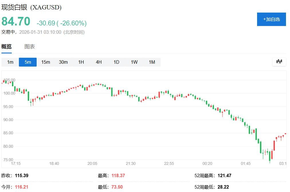 本周加密货,币市场面临,巨量代币解,Ebpay安全承兑,Ebpay回收销售,Ebpay承兑,Ebpay充值