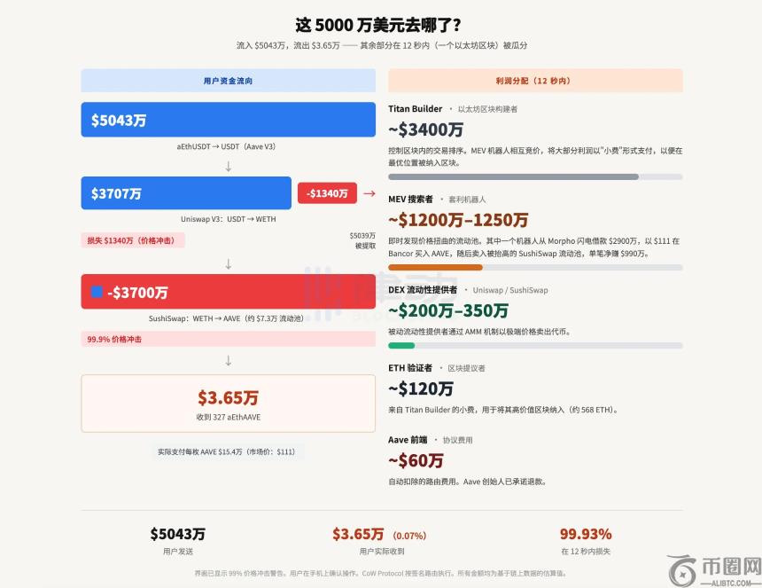 陈祉希疑似,对与于适恋,情传闻作出,Ebpay安全承兑,Ebpay回收销售,Ebpay承兑,Ebpay充值