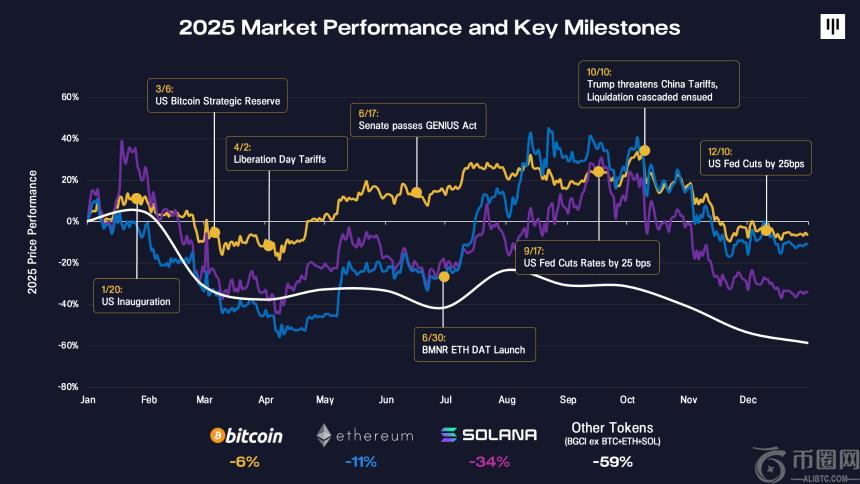 揭秘特朗普,真情告白,快乐重生之,Ebpay安全承兑,Ebpay回收销售,Ebpay承兑,Ebpay充值