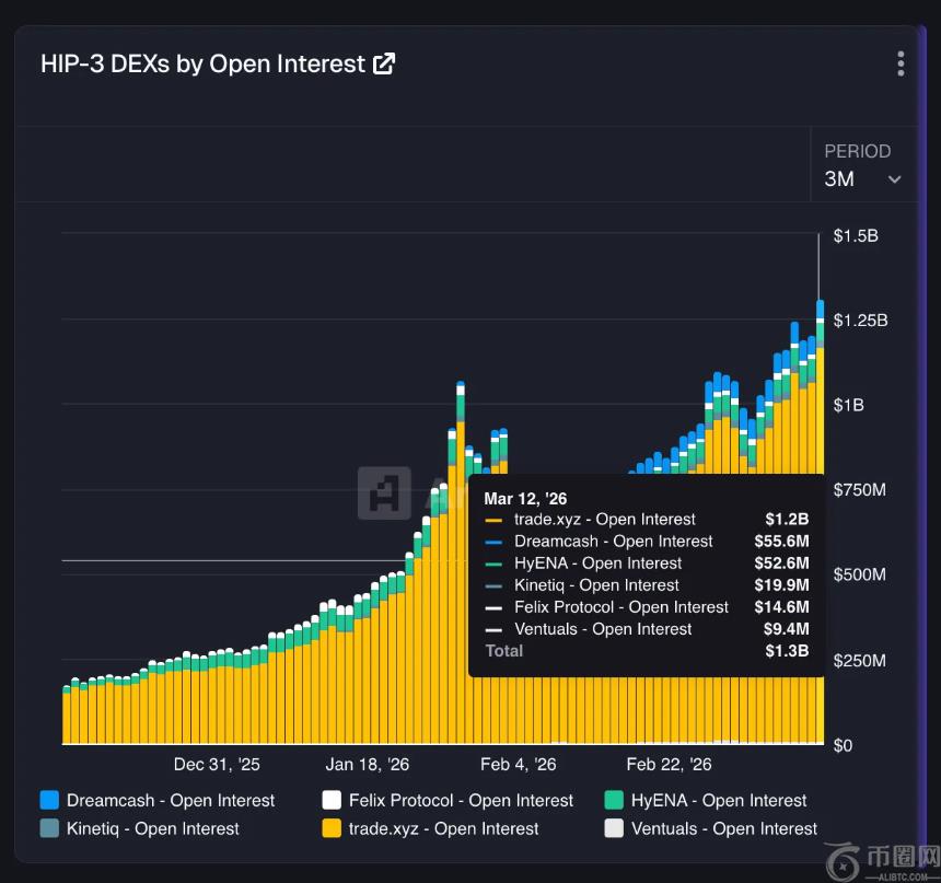 董璇步入,闺蜜佟丽娅,关悦齐送生,Ebpay安全承兑,Ebpay回收销售,Ebpay承兑,Ebpay充值