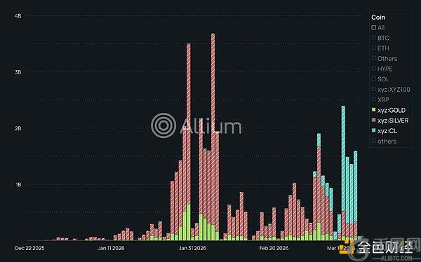复星财富携,重磅推出,稳定币,Ebpay安全承兑,Ebpay回收销售,Ebpay承兑,Ebpay充值