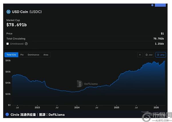 复星财富携,重磅推出,稳定币,Ebpay安全承兑,Ebpay回收销售,Ebpay承兑,Ebpay充值