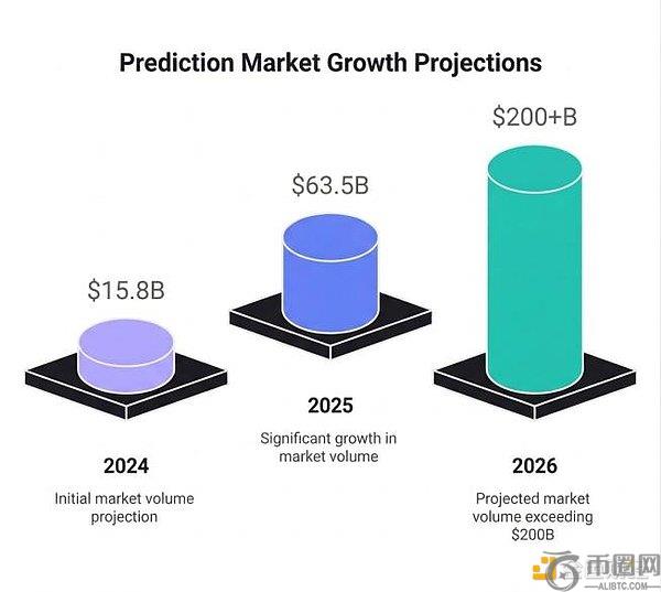 两巨鲸在,分别以,倍及,Ebpay安全承兑,Ebpay回收销售,Ebpay承兑,Ebpay充值