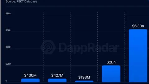 西班牙队长21岁惊艳表现！巴萨离队5年后归途艰辛