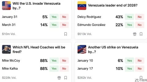 特朗普宣布成功擒获委内瑞拉总统马杜罗，加密“石油币”支持者遭遇重大变局！币圈风云再起！