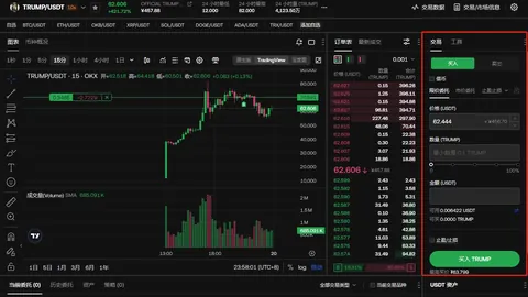 “罕见转折！金银比率首次跌破50大关，市场风云再起——币市新篇章”