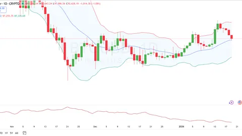 揭秘：比特币涨势背后的现货需求推手，警惕潜在“轧空”危机！ - 币圈风云录