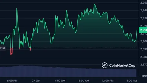 XAUT韩元交易大幕将启，Bithumb引领币市新风向——币币情聚焦热点！