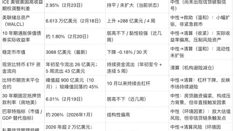 柯洁再次隐退修炼，预计隐匿一周，留下谜团代码