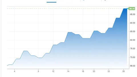 女子围棋甲级赛网络预热战启动，首轮“七冠王”全胜击败新晋队伍