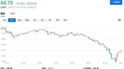 本周加密货币市场面临巨量代币解禁挑战：17亿美金巨量释放，风云变幻一触即发！