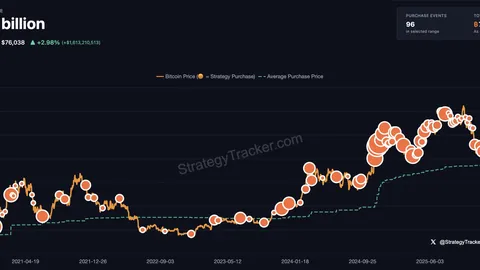 F1车队采纳预算限制计划，两年内成本降至1.35亿美刀