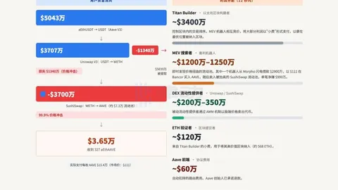 陈祉希疑似对与于适恋情传闻作出回应：《保你平安》影片看过未？