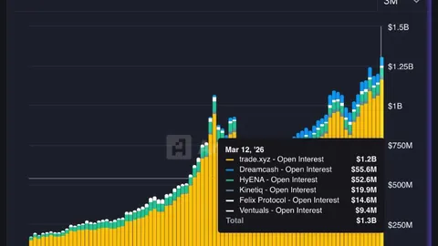 董璇步入41岁，闺蜜佟丽娅、关悦齐送生日祝福