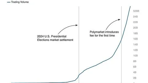 赛季重启后世界排名恐定型，奥运世锦赛资格遭遇挑战